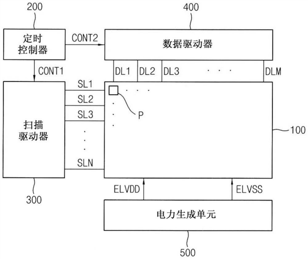 DC-DC转换器以及具有其的显示设备