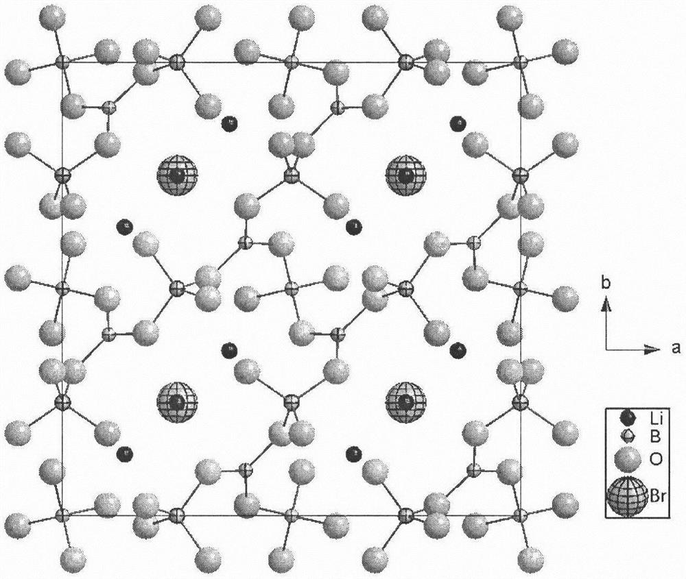 离子热合成锂离子电池固态电解质多晶粉末锂硼氧溴