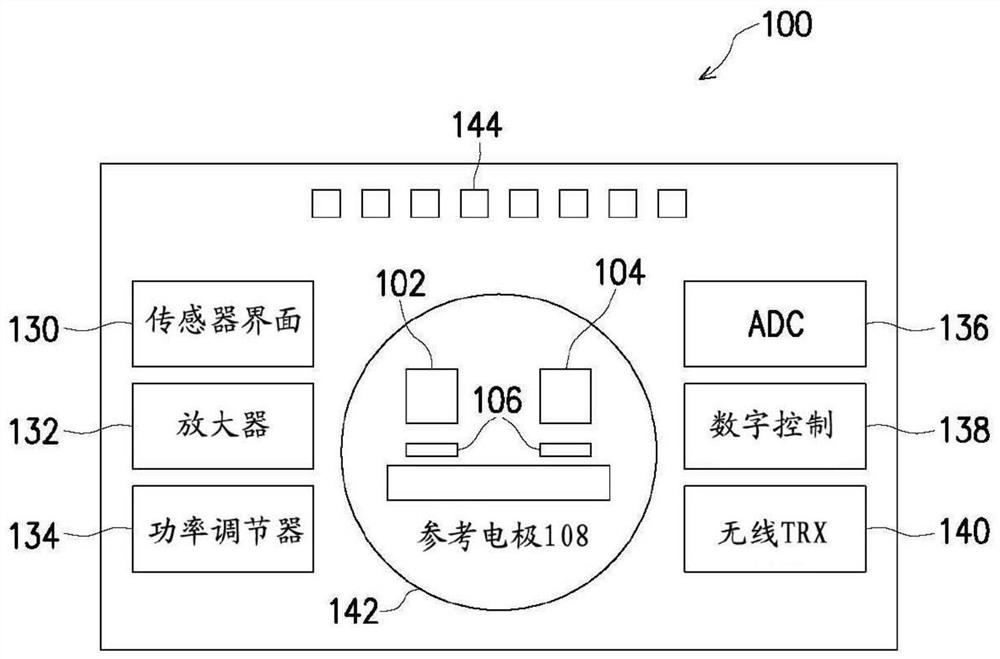 生物传感器系统封装件及其制造方法