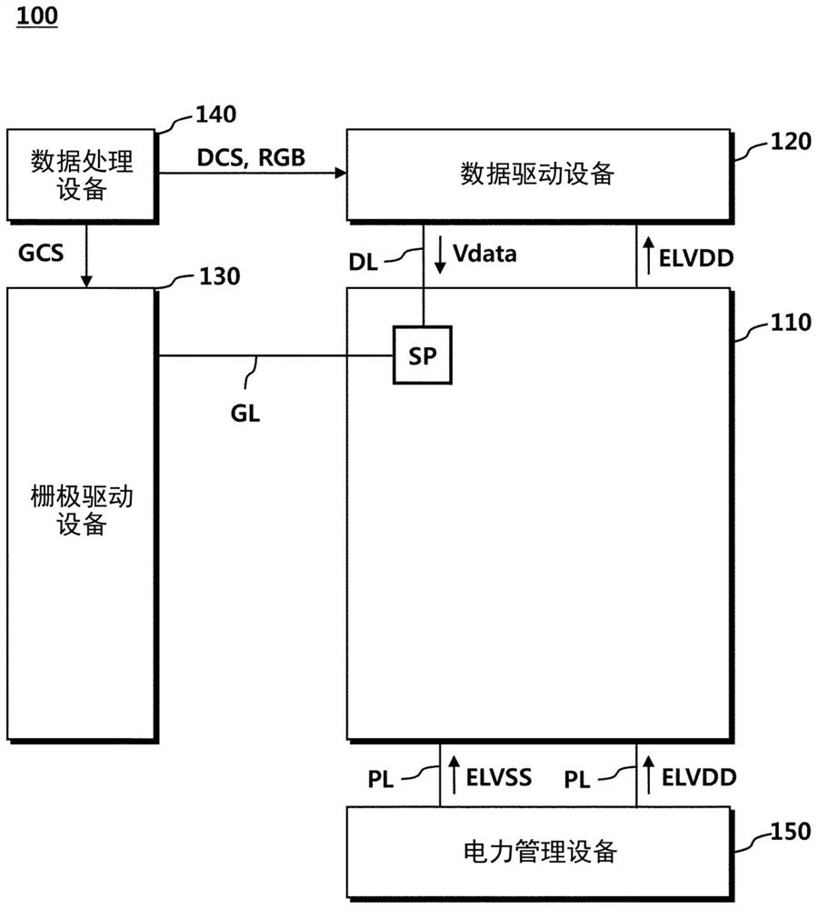 伽马电压生成设备