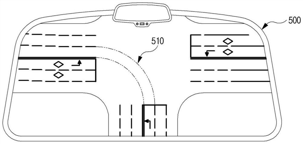 车辆移动体的行驶引导线的控制方法和装置