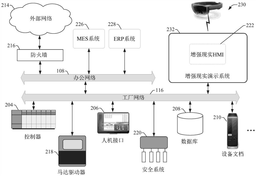 增强现实人机接口的仿真系统和测试方法及介质