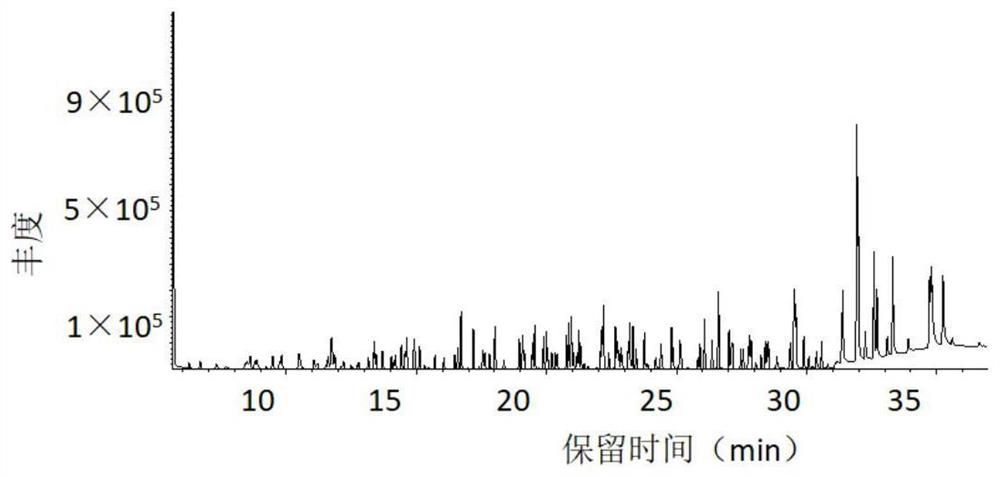 一种水中半挥发性有机物的检测方法