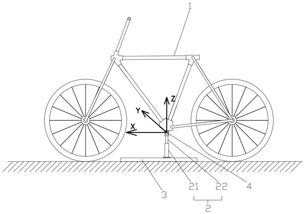 车轮自适应地面的测试用二轮车支撑方法及二轮车装置