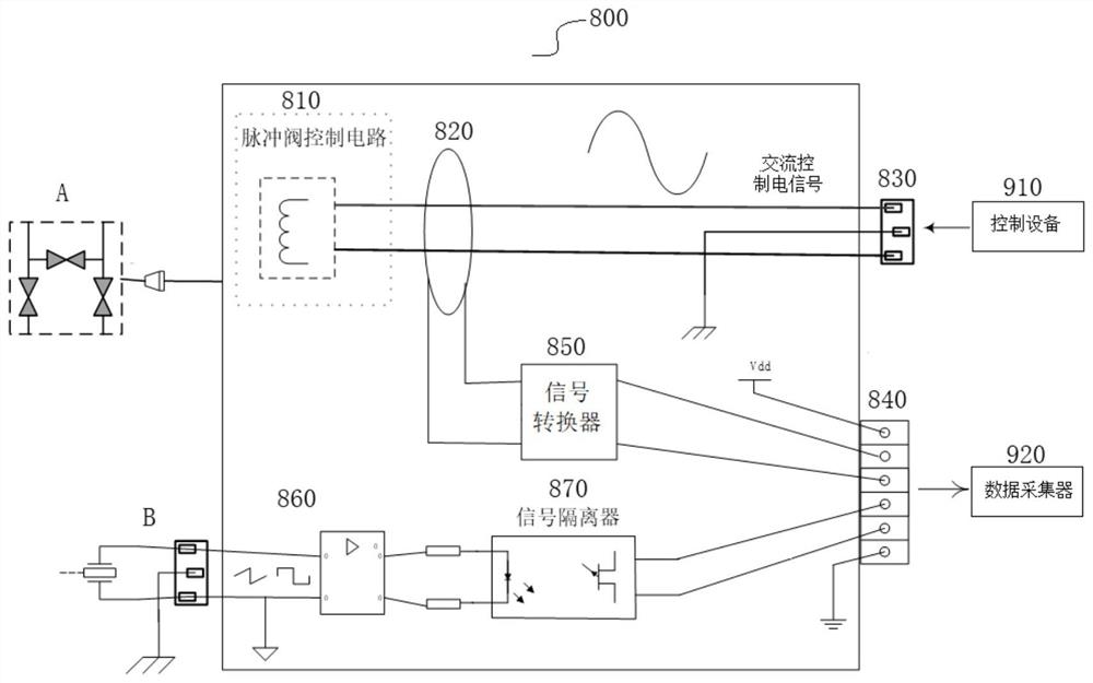 一种带反馈的交流信号转接器及含有其的智能电磁脉冲阀