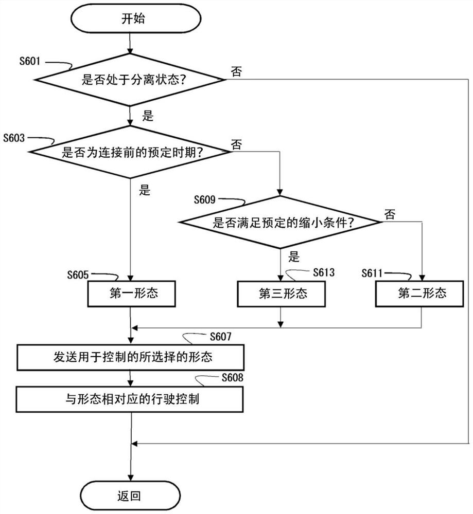 行驶单元、非临时性存储介质及系统