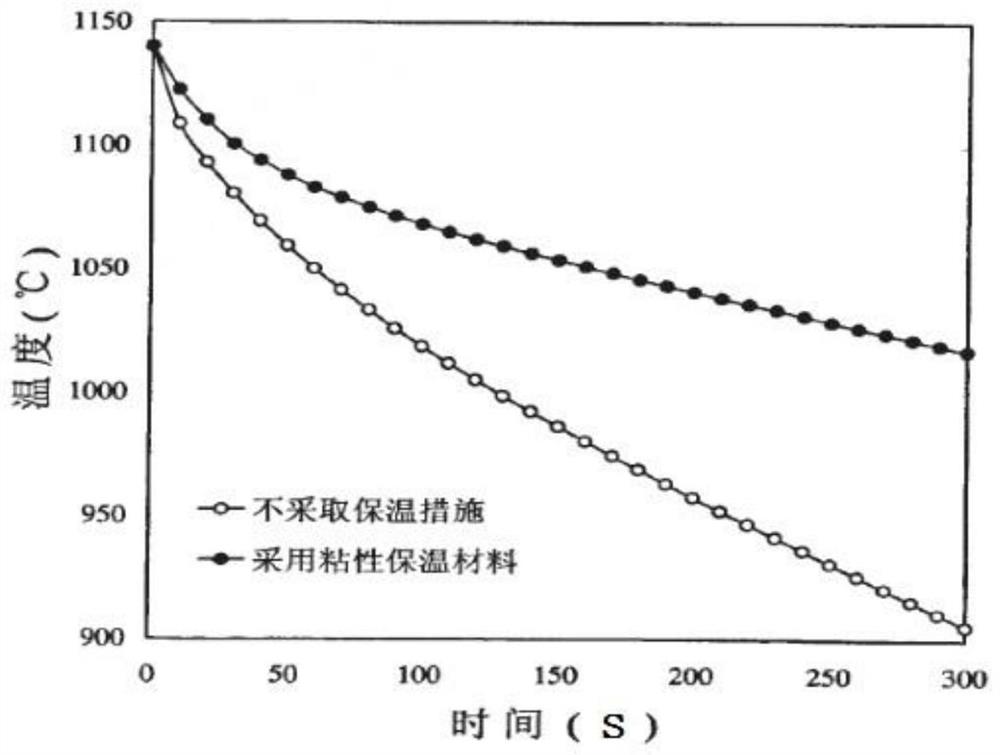 一种全截面细晶GH4169合金径锻棒材的制备方法