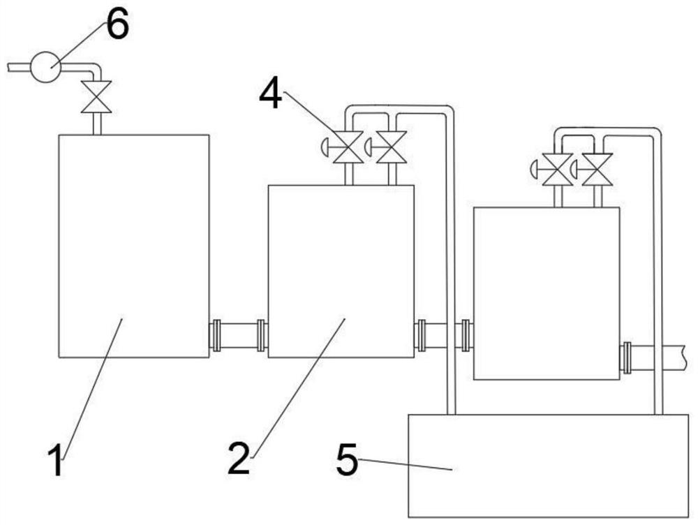 浮选多槽液位控制系统