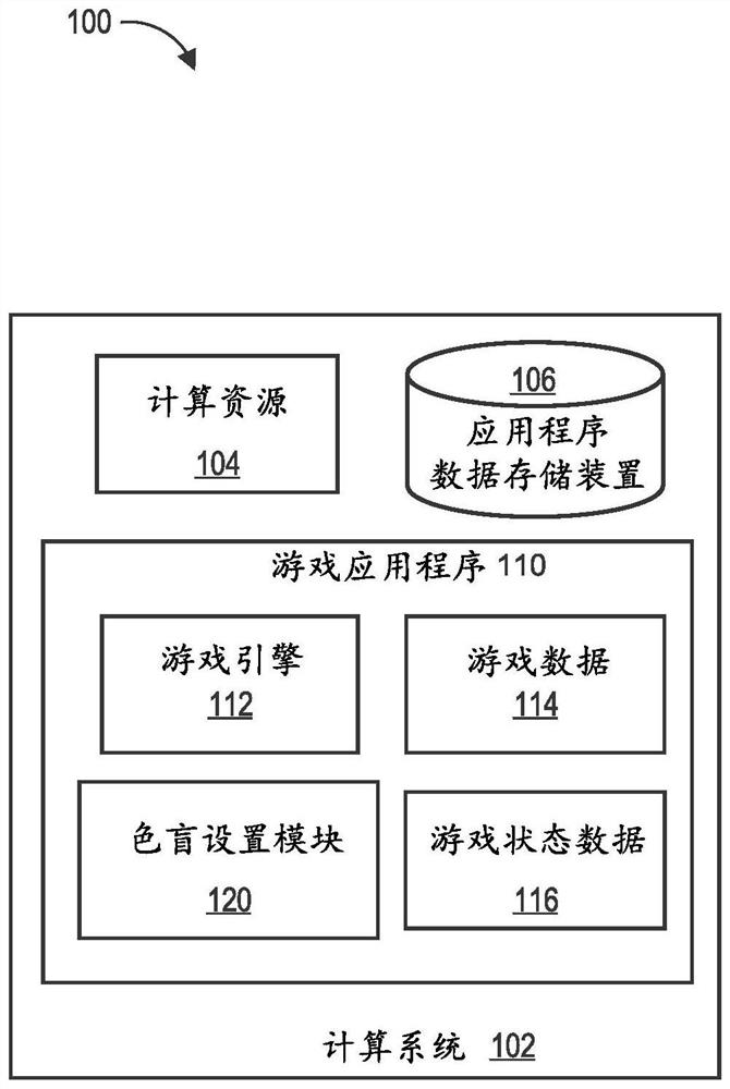 色盲诊断系统