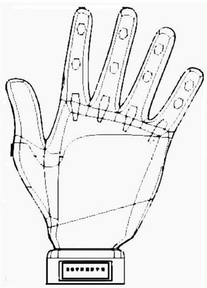 一种基于多传感器数据融合的手势翻译智能手套
