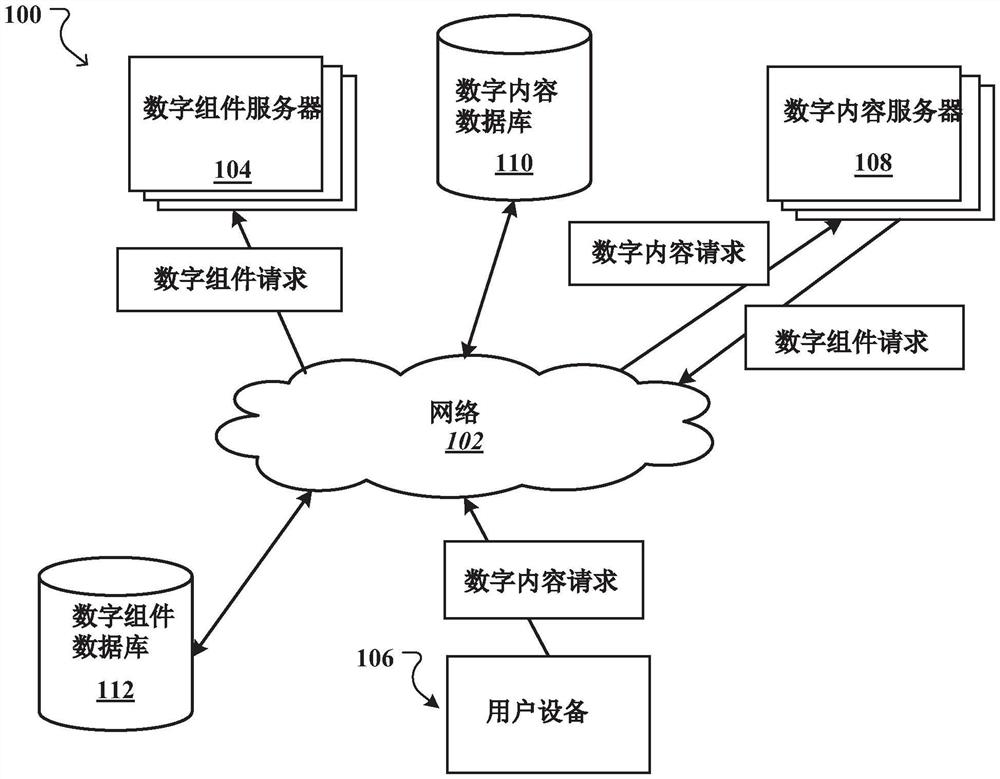 在应用打开操作期间添加数字内容的系统和方法