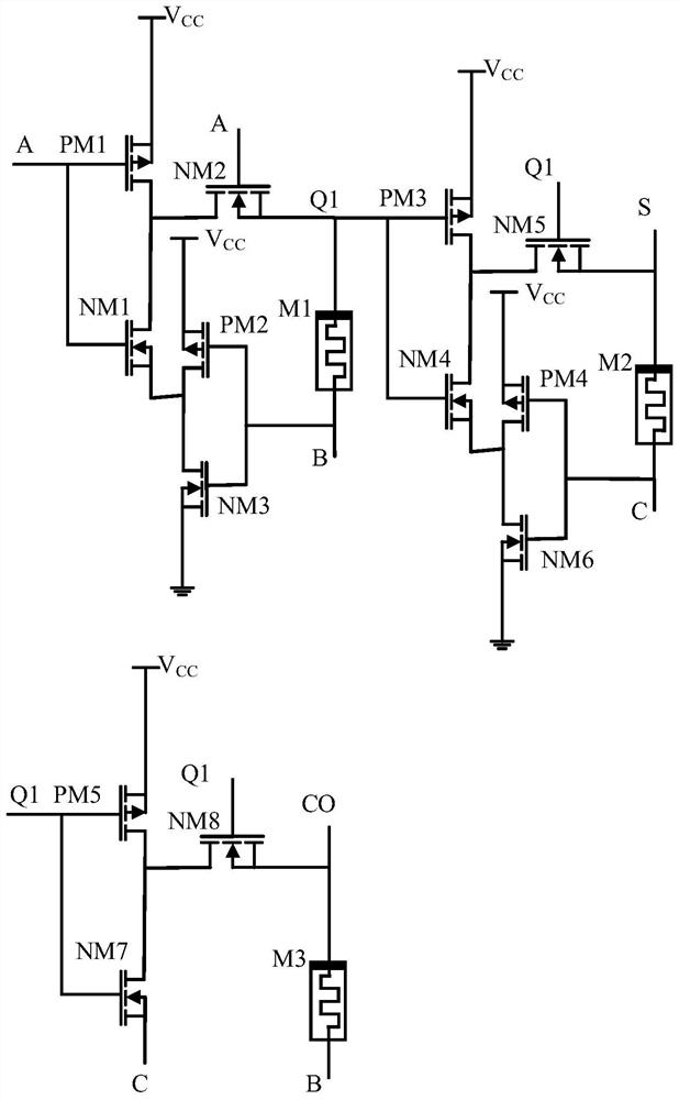 一种混合型CMOS-忆阻全加器电路