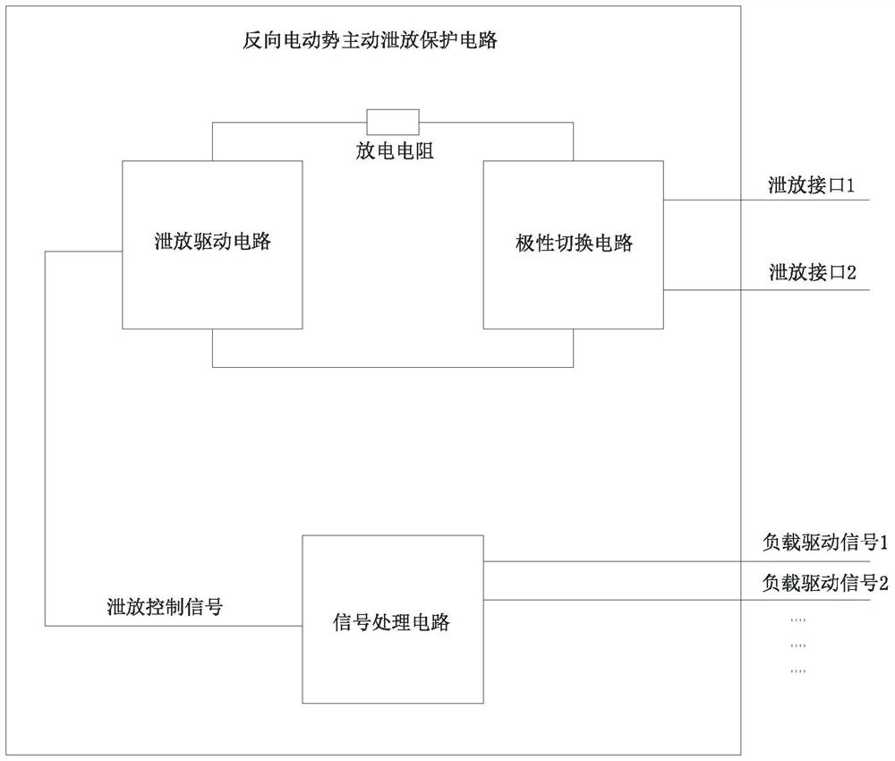 一种反向电动势主动泄放保护电路及主动灭弧方法