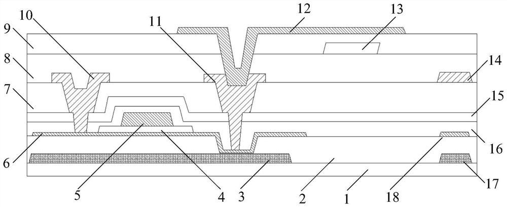 显示背板、制作方法以及显示装置