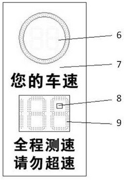 智能限速雷达测速反馈标志