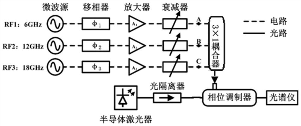 一种光学频率梳生成系统及方法