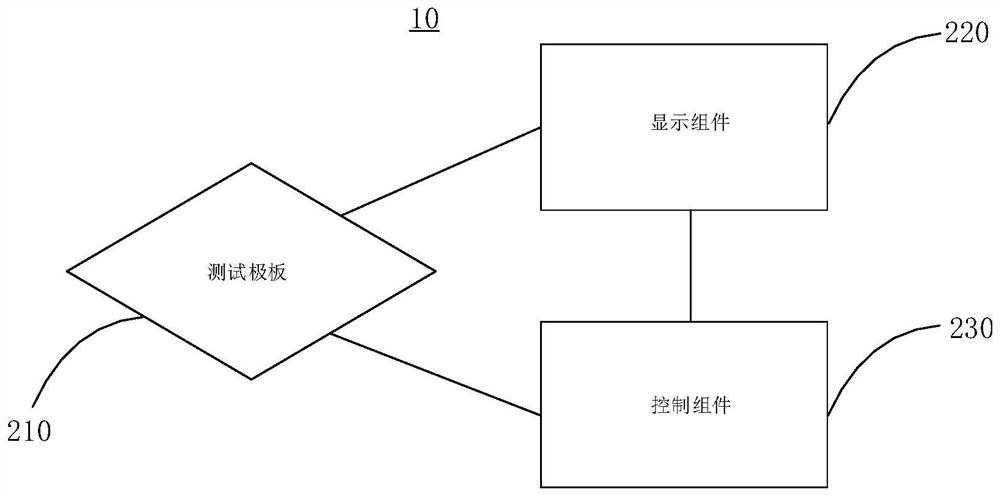 带电显示装置和带电测量系统