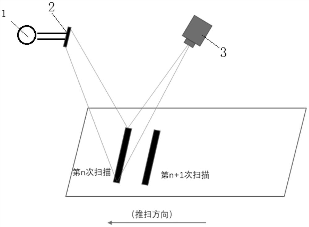 一种对多层透明材料进行缺陷检测的系统及方法