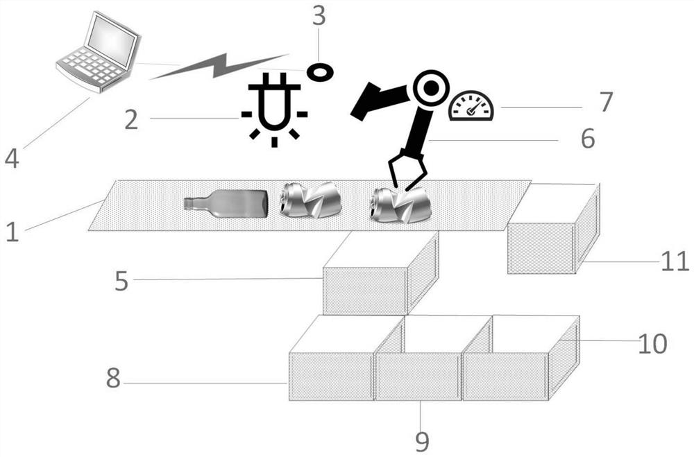 一种基于可见光通信的易拉罐智能识别回收装置及方法