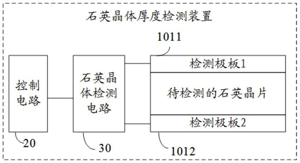 石英晶体厚度检测装置