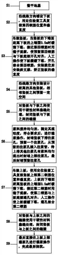 一种装配式钢筋混凝土箱型路基及其施工方法