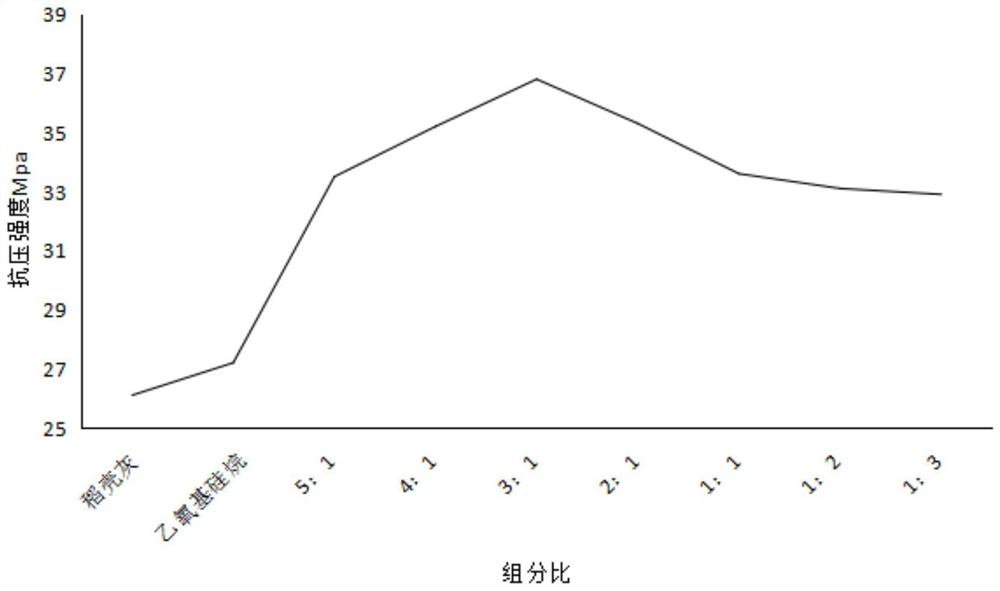 一种无卤素柔性材料