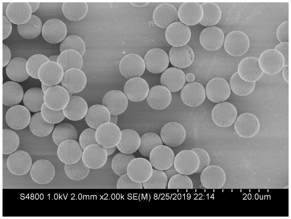 一种单分散磁性聚苯乙烯微球的制备方法及微球及其应用