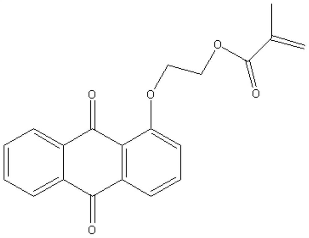 一种功能性彩色PS微球的制备方法