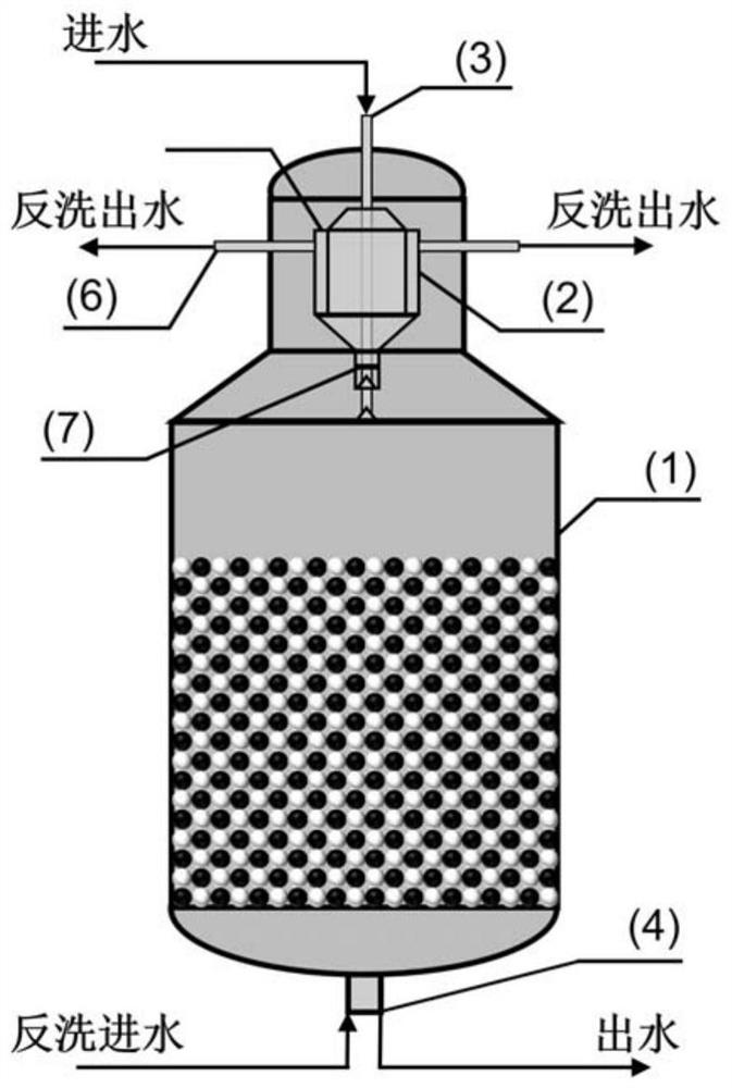 含油废水异质结微通道分离方法及装置