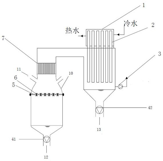 一种高炉冲渣水闪蒸提热取水装置