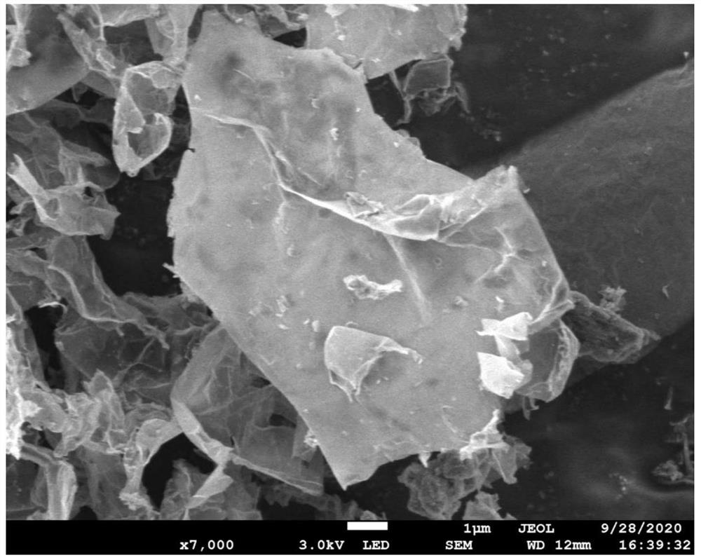 通过湿法球磨制备具有纳米级超薄非晶氧化物层Ti3C2材料及其制备方法和应用