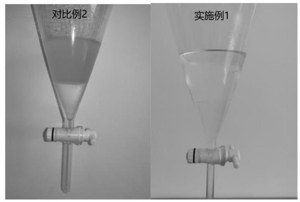 一种氯化氢的制备方法