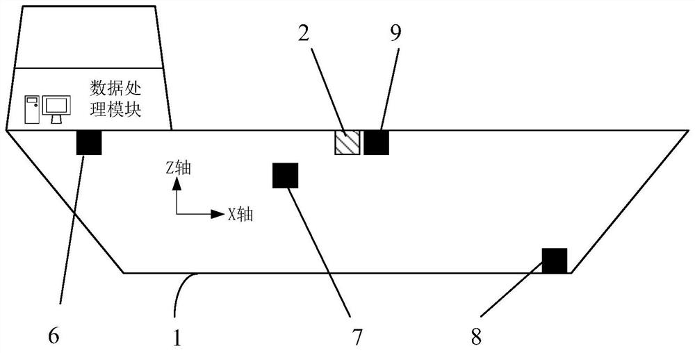 一种船舶实时姿态测量方法