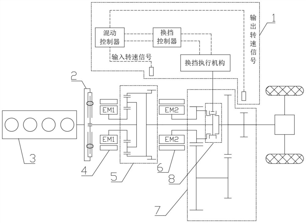 一种两挡双电机行星排功率分流驱动系统