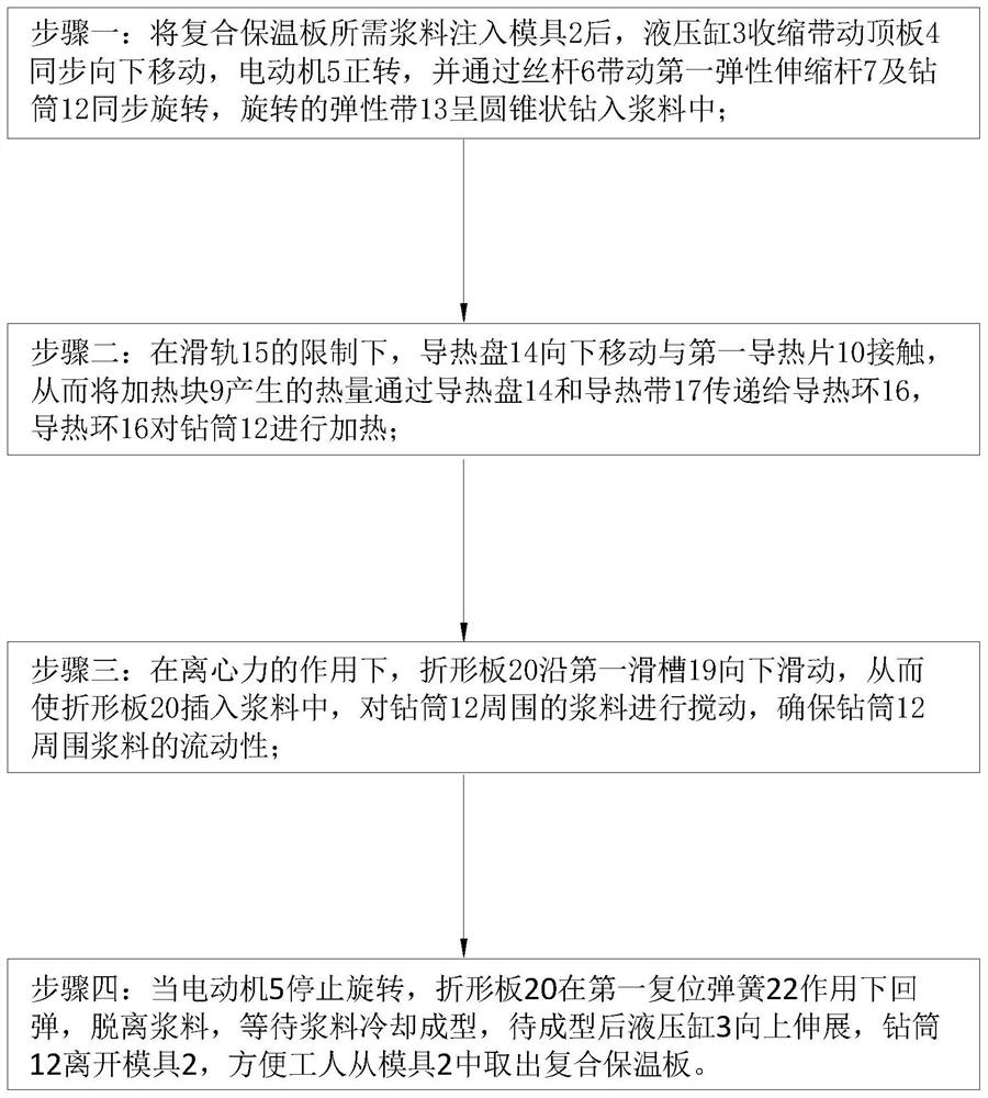 一种轻质复合保温板成型机和成型方法