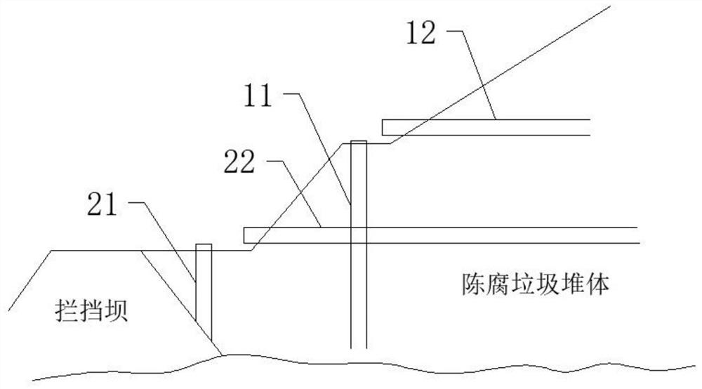 智能开挖陈腐垃圾处理方法及预处理方法