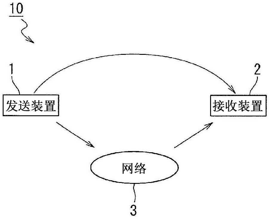 解调电路、解调方法、发送装置