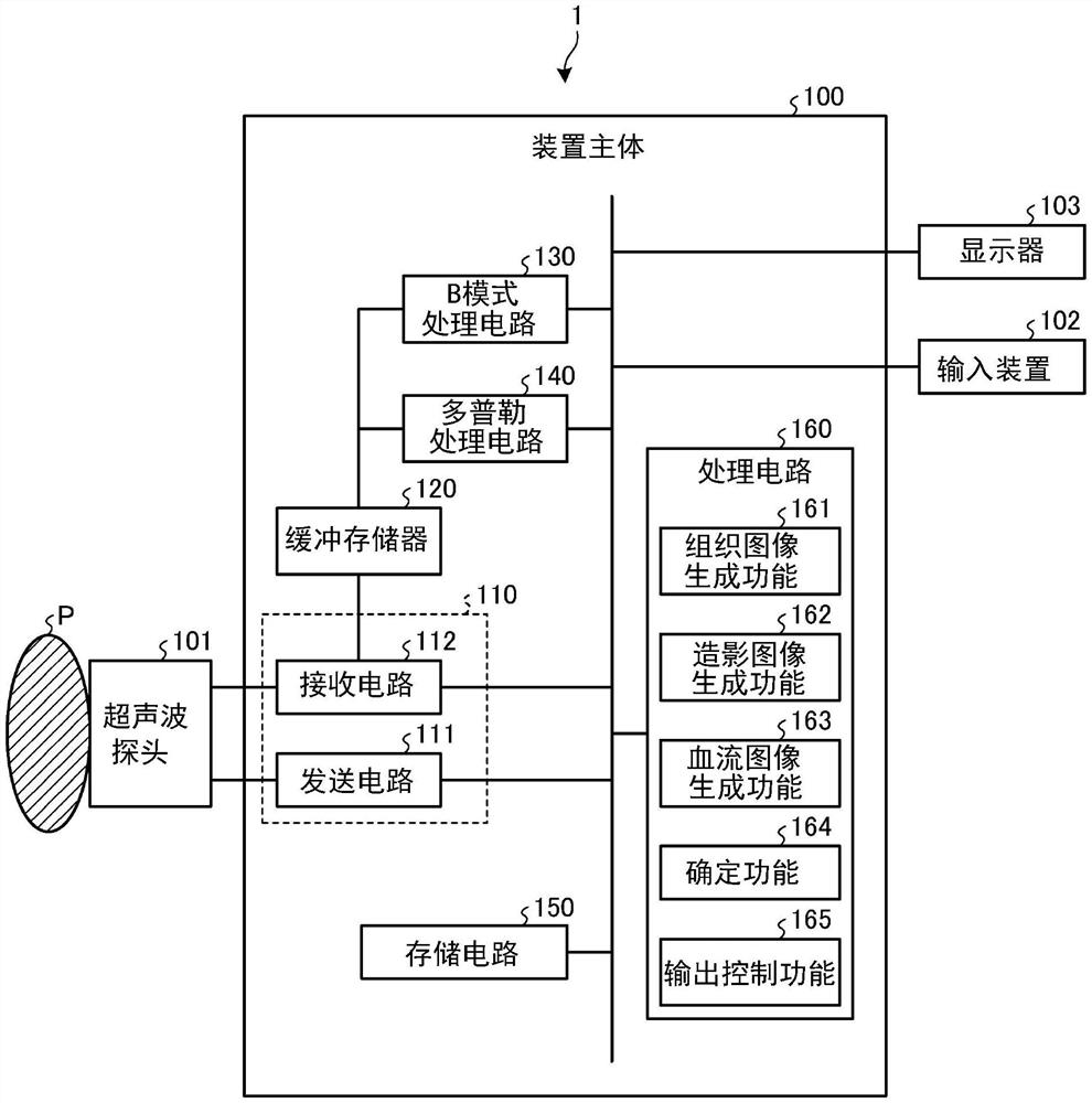 图像解析装置