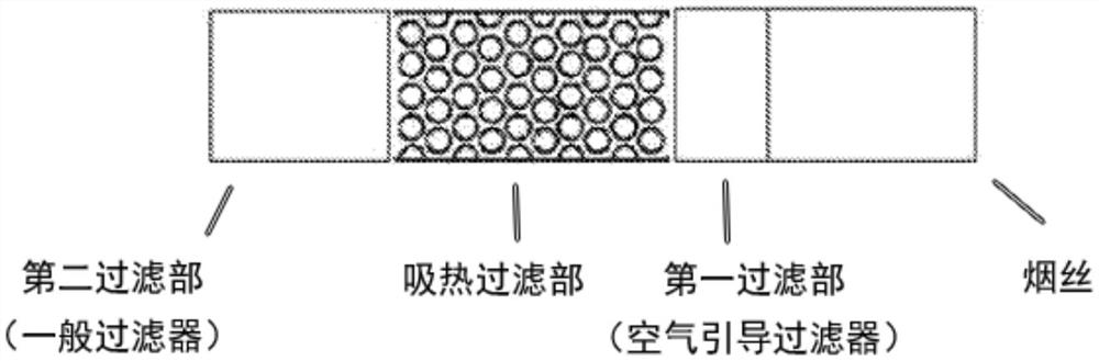 具备吸热过滤器的卷烟型电子烟