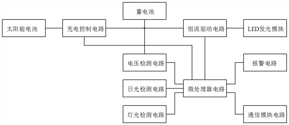 一种具有异常状态判别功能的太阳能LED灯电路