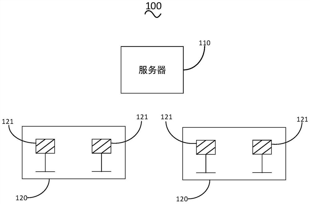 还车系统和还车方法