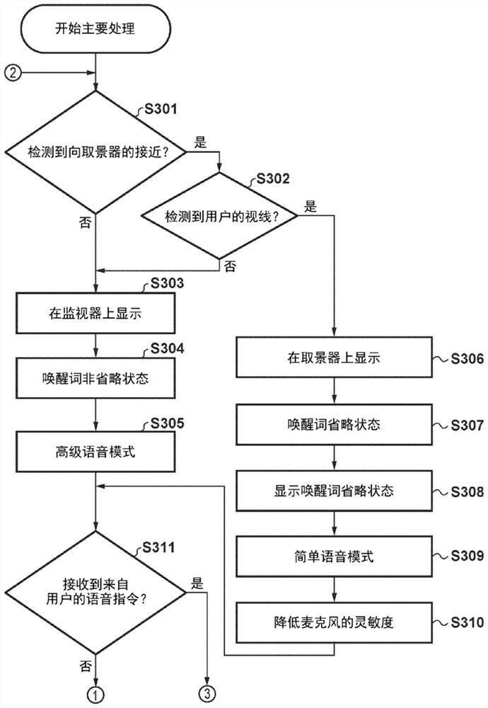 一种语音输入设备、其控制方法以及存储介质