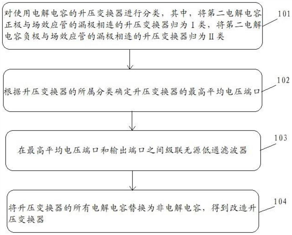 一种升压变换器的去电解电容方法和改造升压变换器