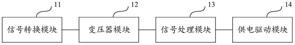 一种电极系的恒流供电驱动电路以及一种物探系统