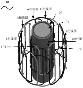 基于三相交叉绕线式曲面线圈的旋转无线电能传输装置及系统