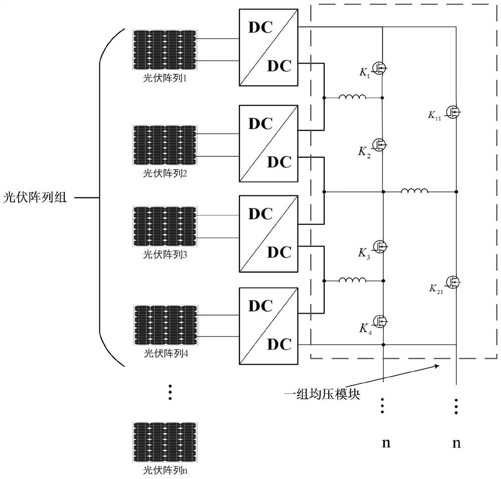 基于模块化级联的光伏直流升压汇集系统中递进分层均压方法