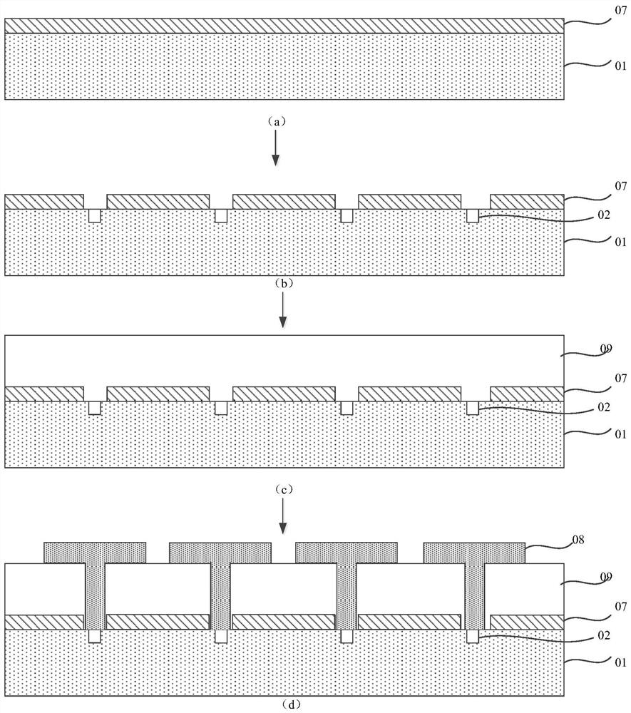 显示基板及其制作方法、显示装置