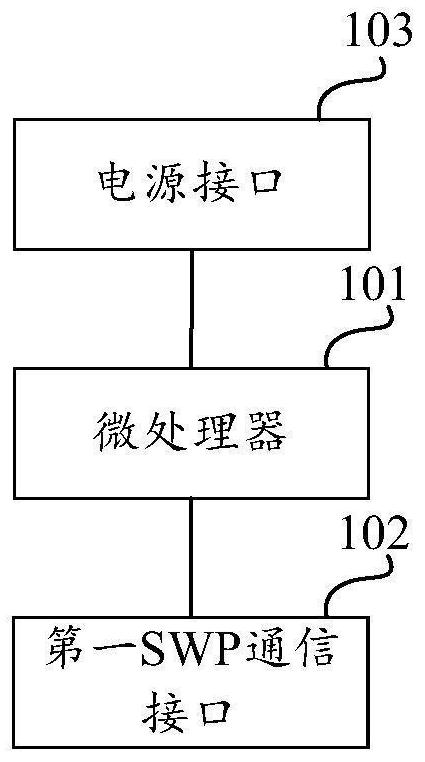 功能扩展装置