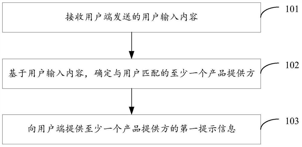 信息处理方法、显示方法及设备