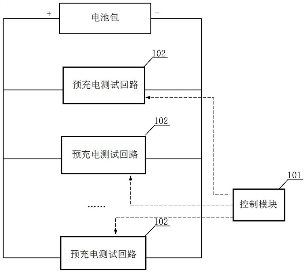 一种电池包的预充电测试电路及方法